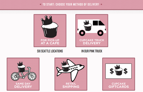 Online Cupcake Ordering - Now with extra awesome